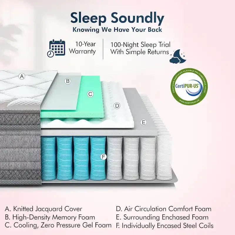 Base de lit réglable avec matelas hybride de 30,5 cm, double massage, ports USB et contrôle par application